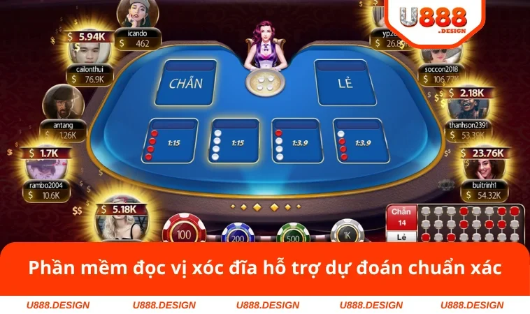 Phần Mềm Đọc Vị Xóc Đĩa - Công Nghệ Săn Thưởng Đỉnh Cao 1 Phần mềm đọc vị xóc đĩa hỗ trợ dự đoán chuẩn xác