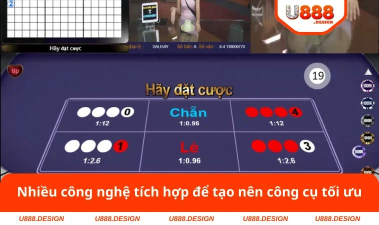 Phần Mềm Đọc Vị Xóc Đĩa - Công Nghệ Săn Thưởng Đỉnh Cao 2 Nhiều công nghệ tích hợp để tạo nên công cụ tối ưu
