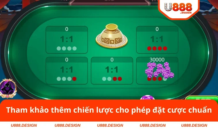 Phần Mềm Đọc Vị Xóc Đĩa - Công Nghệ Săn Thưởng Đỉnh Cao 3 Tham khảo thêm chiến lược cho phép đặt cược chuẩn